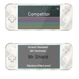 Mr.Shield Screen Protector compatible with AYANEO Pocket S [Tempered Glass] [3-PACK] [Japan Glass with 9H Hardness]