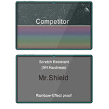 Mr.Shield Screen Protector compatible with Bmax MaxPad I11 Power, 11 Inch [Tempered Glass] [2-PACK] [Japan Glass with 9H Hardness]