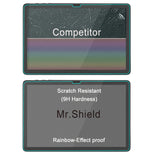 Mr.Shield Screen Protector compatible with Plimpton PlimPad P8/P8 Pro 10.1 Inch [Tempered Glass] [2-PACK] [Japan Glass with 9H Hardness]