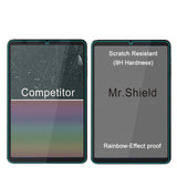 Mr.Shield Screen Protector compatible with ALLDOCUBE iPlay 60 Mini Pro [Tempered Glass] [2-PACK] [Japan Glass with 9H Hardness]