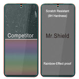 Mr.Shield Screen Protector compatible with Nothing (CMF Phone 1) [Tempered Glass] [3-PACK] [Japan Glass with 9H Hardness]