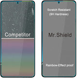 Mr.Shield Screen Protector compatible with Xiaomi Poco X6 [Tempered Glass] [3-PACK] [Japan Glass with 9H Hardness]