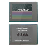 Mr.Shield Screen Protector compatible with AKASO EK7000 Pro [Tempered Glass] [3-PACK] [Japan Glass with 9H Hardness]