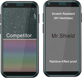 Mr.Shield Screen Protector compatible with Soyes XS11 [Tempered Glass] [3-PACK] [Japan Glass with 9H Hardness]