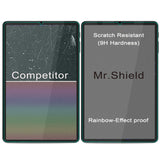 Mr.Shield [2-PACK] Screen Protector For ALLDOCUBE Kpad Tablet 10.4 Inch [Tempered Glass] [Japan Glass with 9H Hardness] Screen Protector with Lifetime Replacement