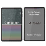 Mr.Shield [2-Pack] Screen Protector For ALLDOCUBE iPlay 40 Pro 10.4 inch Tablet [Tempered Glass] [Japan Glass with 9H Hardness] Screen Protector with Lifetime Replacement
