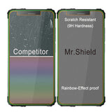 Mr.Shield [3-Pack] Screen Protector For Blackview BV6600 / BV6600 Pro / BV6600E [Tempered Glass] [Japan Glass with 9H Hardness] Screen Protector with Lifetime Replacement