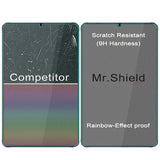 Mr.Shield Screen Protector Compatible with Doogee T20mini / T20mini Pro [Tempered Glass] [2-PACK] [Japan Glass with 9H Hardness]