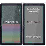 Mr.Shield [3-Pack] Screen Protector For FEELWORLD FW568S 6 inch [Tempered Glass] [Japan Glass with 9H Hardness] Screen Protector with Lifetime Replacement