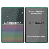 Mr.Shield [2-Pack] Screen Protector For HUAWEI MateBook E Go 12 Inch [Tempered Glass] [Japan Glass with 9H Hardness] Screen Protector with Lifetime Replacement