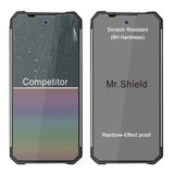 Mr.Shield [3-Pack] Screen Protector For Oukitel WP27 / Oukitel WP30 / Oukitel WP30 Pro [Tempered Glass] [Japan Glass with 9H Hardness] Screen Protector with Lifetime Replacement