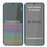 Mr.Shield [3-Pack] Screen Protector For Samsung Galaxy M34 5G / Galaxy F34 5G [Tempered Glass] [Japan Glass with 9H Hardness] Screen Protector with Lifetime Replacement