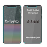 Mr.Shield [3-Pack] Designed For Samsung (Galaxy A01 Core) [Tempered Glass] [Japan Glass with 9H Hardness] Screen Protector with Lifetime Replacement