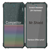 Mr.Shield [3-Pack] Screen Protector For Ulefone Armor 24 [Tempered Glass] [Japan Glass with 9H Hardness] Screen Protector with Lifetime Replacement