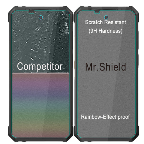 Screen Protectors for Carpuride 7 - Nano Glass, Anti-Glare, Antiviral -  ScreenShield