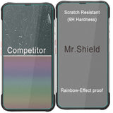 Mr.Shield [3-Pack] Screen Protector For Unihertz TickTock-S/Unihertz Golden Eye [Tempered Glass] [Japan Glass with 9H Hardness] Screen Protector with Lifetime Replacement