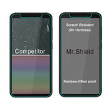 Mr.Shield Screen Protector compatible with Blu Studio Mini 2023 [Tempered Glass] [3-PACK] [Japan Glass with 9H Hardness]