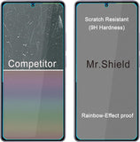 Mr.Shield Screen Protector compatible with Xiaomi Poco M6 Pro 4G LTE [NOT for 5G Model] [Tempered Glass] [3-PACK] [Japan Glass with 9H Hardness]