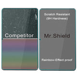 Mr.Shield Screen Protector compatible with ALLDOCUBE iPlay 60 Pad Pro,12.1 Inch [Tempered Glass] [2-PACK] [Japan Glass with 9H Hardness]