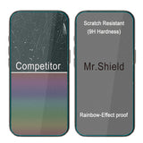 Mr.Shield Screen Protector compatible with iPhone 16 Pro Max [6.9 Inch] [Tempered Glass] [3-PACK] [Japan Glass with 9H Hardness]