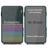 Mr.Shield [3-Pack] Screen Protector For iGPSPORT iGS630S / iGPSPORT iGS630 [Tempered Glass] [Japan Glass with 9H Hardness] Screen Protector Foils with Lifetime Replacement